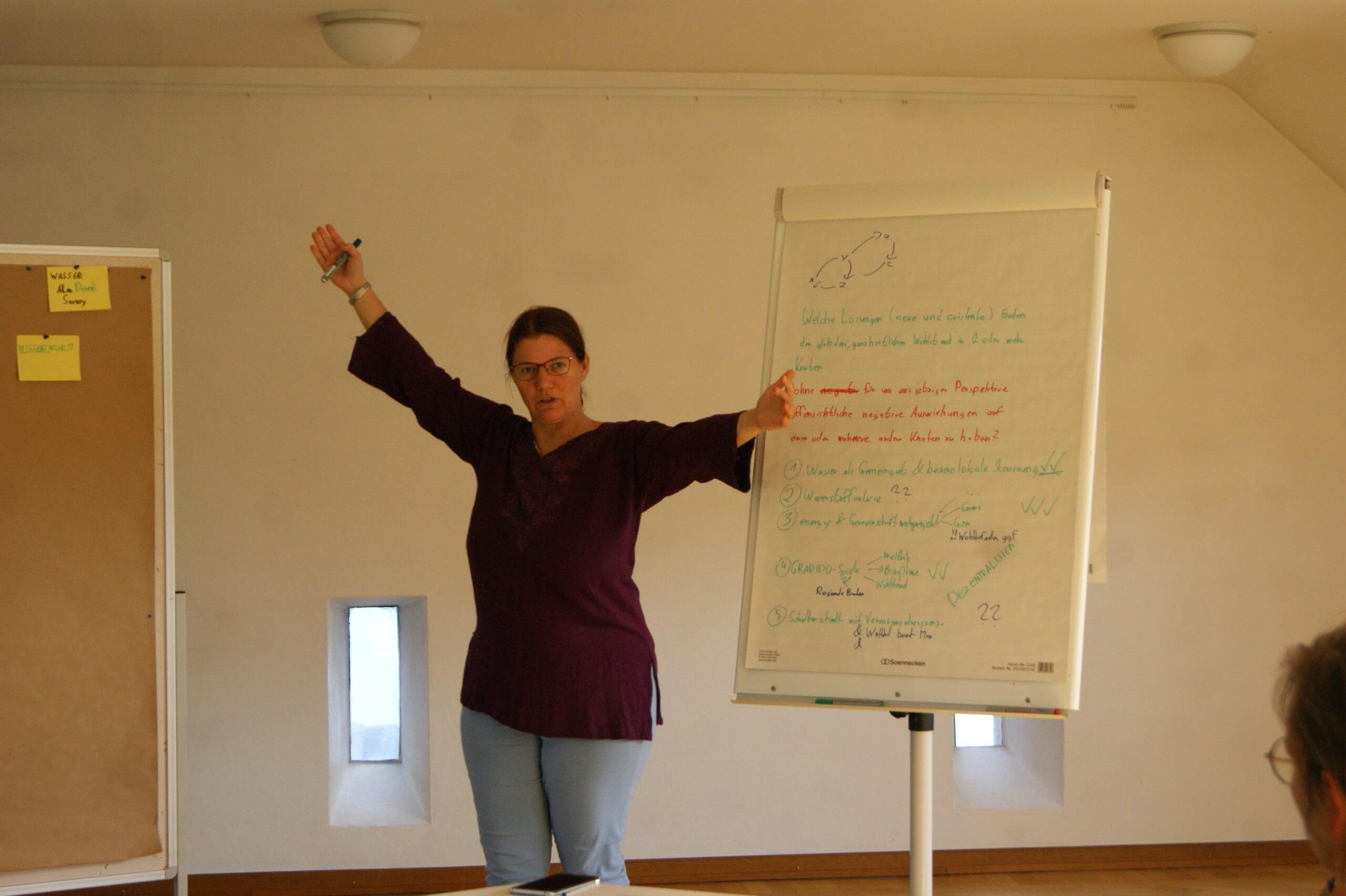 Inge_Patsch_Workshop