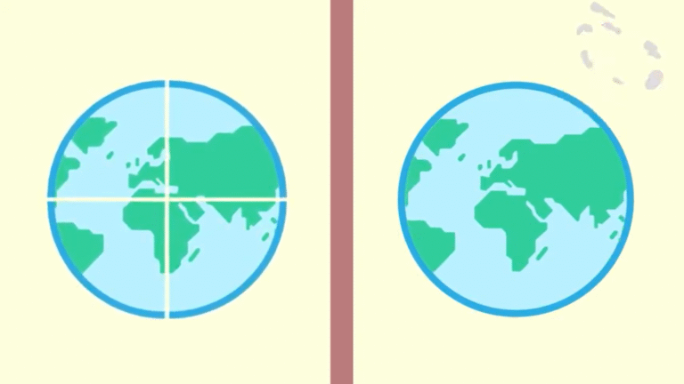 fair_earth_share